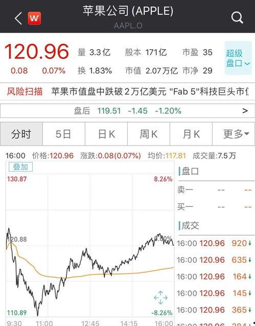 券商爆料新闻最新事件,最新金融事件引发市场热议